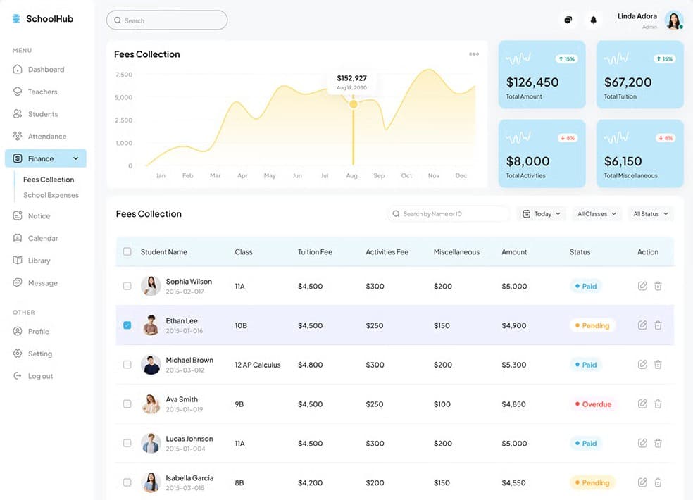 Camp Elim Africa event facility view